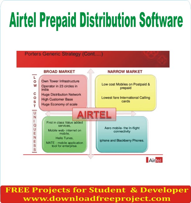 Free Airtel Prepaid Distribution Software In Java Projects Download