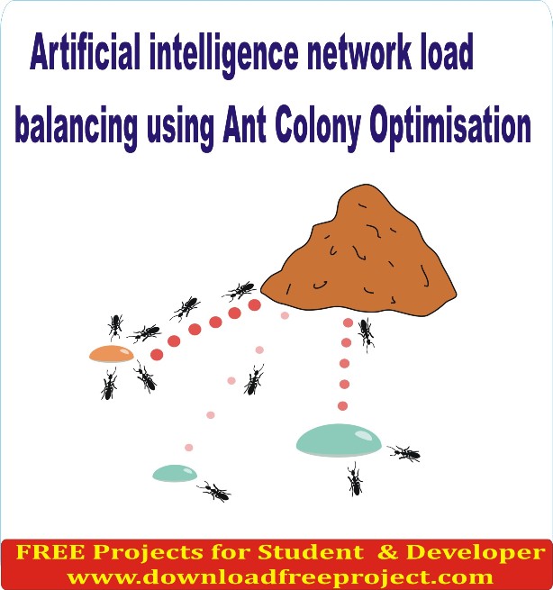 Free Artificial intelligence network load balancing using Ant Colony Optimization In Asp.Net Projects Download