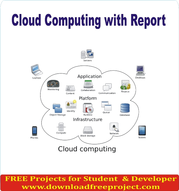 Free Cloud Computing with Report In PHP Projects Download
