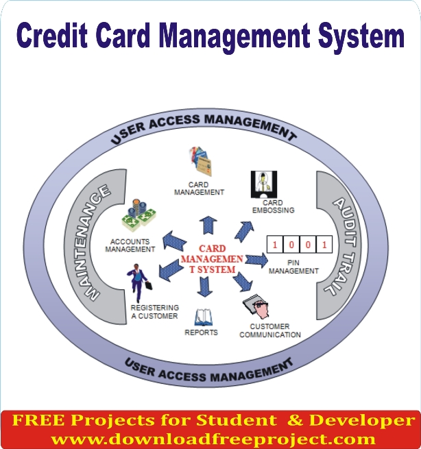 Free Credit Card Management System In PHP Projects Download