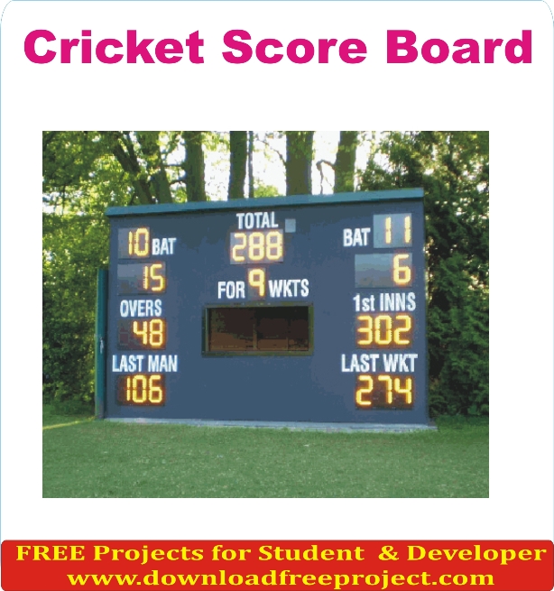 Free Cricket Score Board System In PHP Projects Download