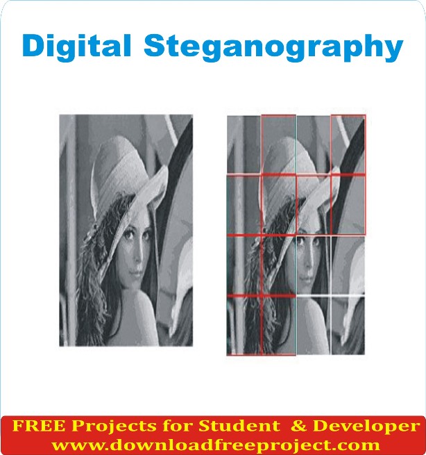 Free Digital Stenography In Javat Projects Download