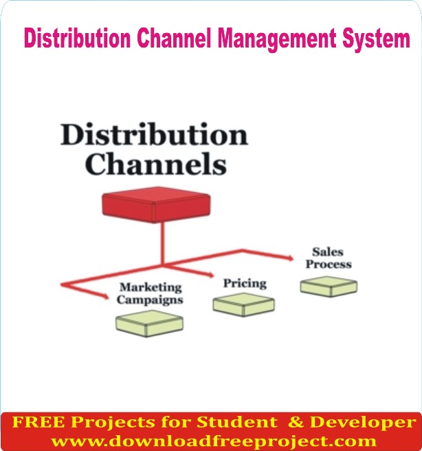 Free Distribution Channel Management System In Asp.Net Projects Download