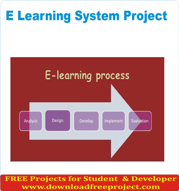 Free E Learning System In Java Projects Download