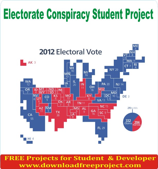 Free Electorate Conspiracy Student Project In Java Projects Download