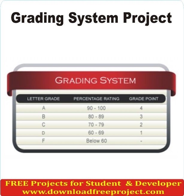 Free Grading System Project In PHP Projects Download