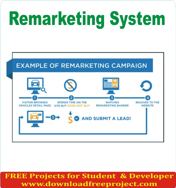 Free Re marketing System In Java Projects Download