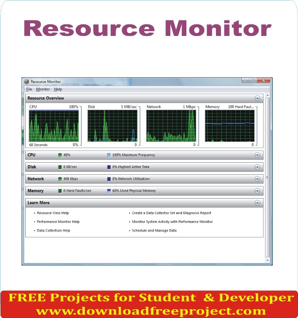 Free Resource Monitor In Java Projects Download