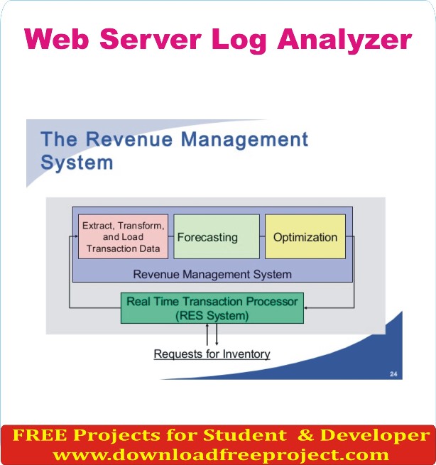 Free Revenue Appraisal System In Asp.Net Projects Download