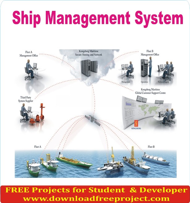 Free Ship Management System In Java Projects Download