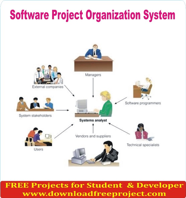 Free Software Project Organization System In Asp.Net Projects Download
