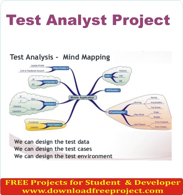 Free Test Analyst In Java Projects Download