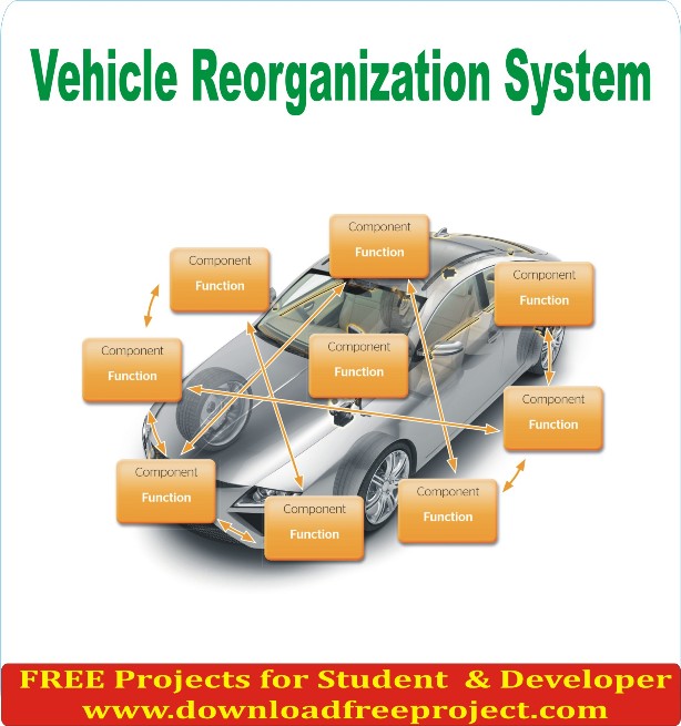 Free Vehicle Reorganization system In Asp.Net Projects Download