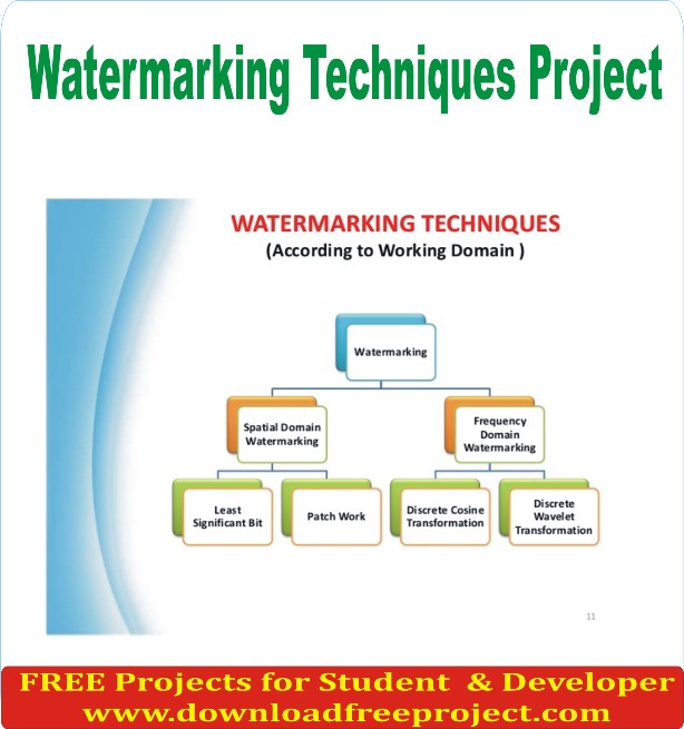 Free Watermarking Techniques Project In Java Projects Download