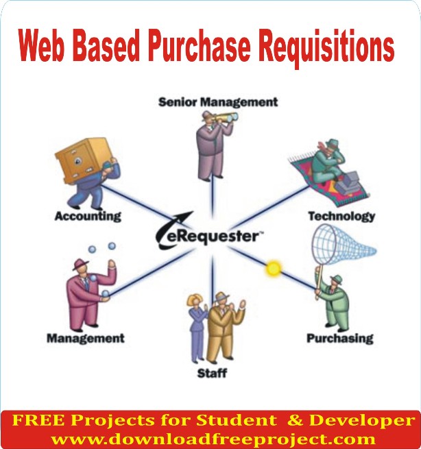 Free Web Based Purchase Requisitions In Asp.Net Projects Download