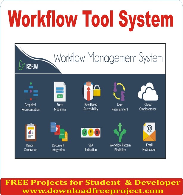 Free Workflow Tool System In Asp.Net Projects Download