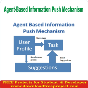 Free Agent-Based Information Push Mechanism In PHP Projects Download