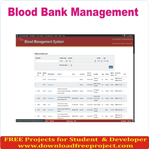 Free Bank account management system project In PHP Projects Download