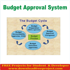 Free Budget Approval System In PHP Projects Download