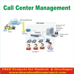 Free Call Center Management In PHP Projects Download