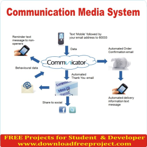 Free Communication Media System In Asp.Net Projects Download