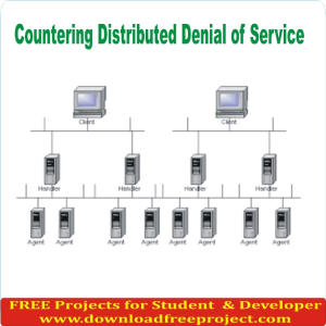 Free Countering Distributed Denial of Service In PHP Projects Download