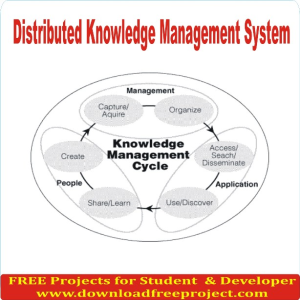 Free Distributed Knowledge Management System In Asp.Net Projects Download