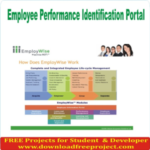 Employee Performance Identification Portal