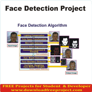 Free Face detection Project In PHP Projects Download