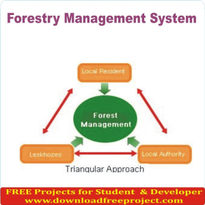 Forestry Management System