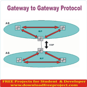 Free Gateway to Gateway Protocol In Java Projects Download