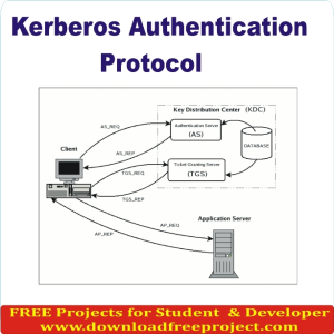 Free Kerberos Authentication Protocol System In PHP Projects Download