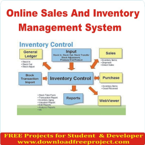 Free Online Sales And Inventory Management System In Asp.Net Projects Download