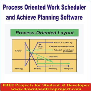 Free Process Oriented Work Scheduler and Achieve Planning Software In PHP Projects Download