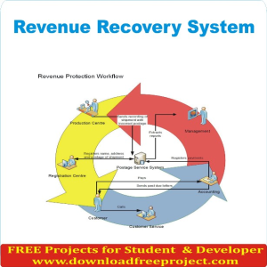 Revenue Recovery System