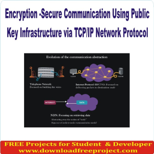 Secure Communication