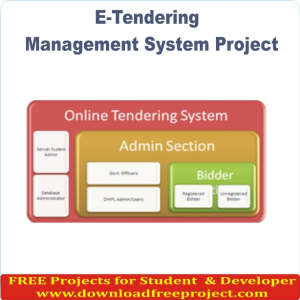 Free Tenders In Java Projects Download